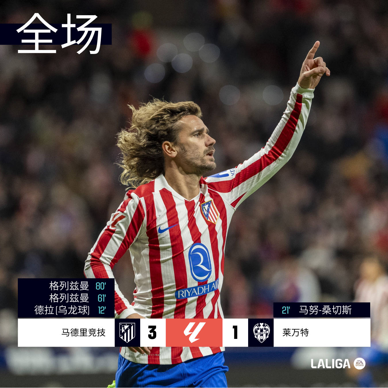 莱万特主场输球，欧战名额岌岌可危