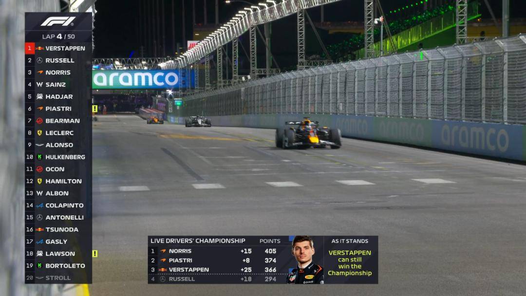 梅赛德斯碾压迈凯伦,维斯塔潘关键制胜 梅赛德斯碾压迈凯伦,维斯塔潘关键制胜